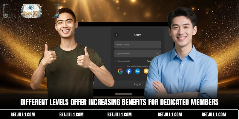 Different levels offer increasing benefits for dedicated members